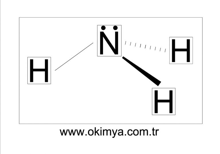 Amonyak Satışı - O Kimya A.Ş.
