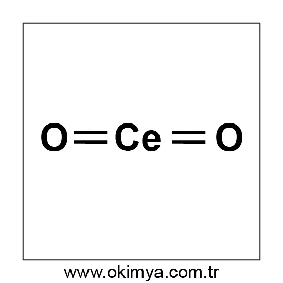 seryum oksit molekül yapısı